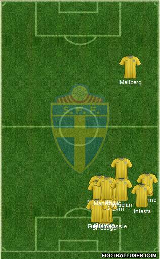 Sweden Formation 2012