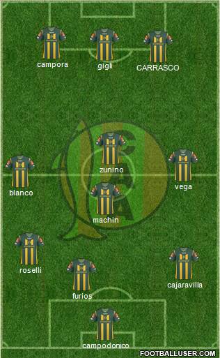 Aldosivi football formation