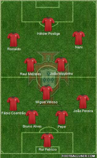 Portugal Formation 2012