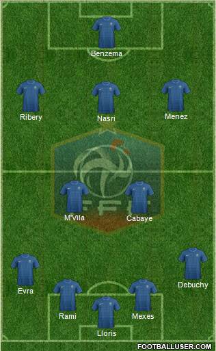 France Formation 2012