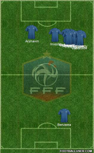 France Formation 2012