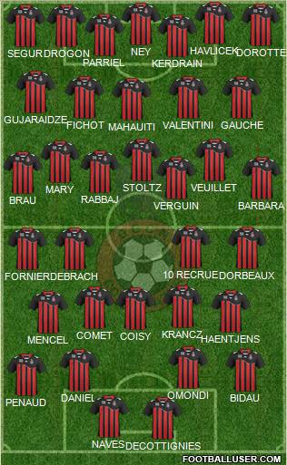 OGC Nice Côte d'Azur Formation 2012