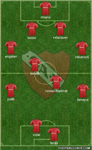Independiente Formation 2012