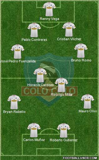 CSD Colo Colo Formation 2012