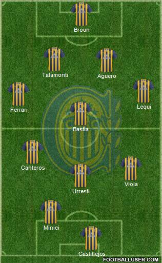 Rosario Central Formation 2012