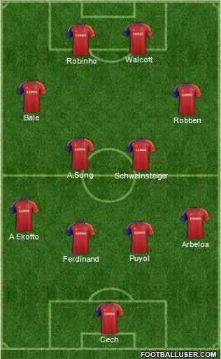 Real Salt Lake Formation 2012