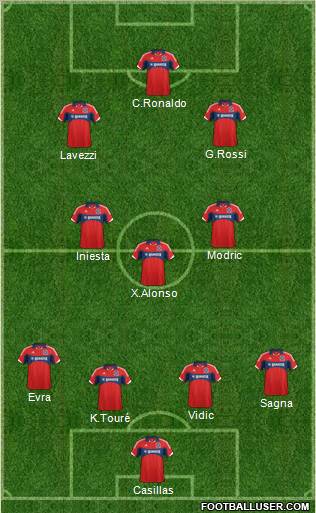 Chicago Fire Formation 2012