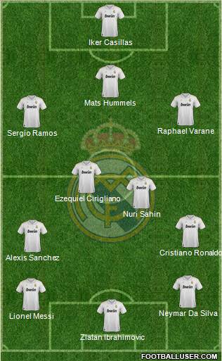Real Madrid C.F. Formation 2012