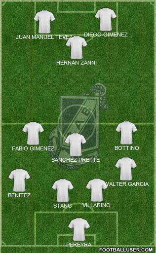 Guillermo Brown de Puerto Madryn Formation 2012