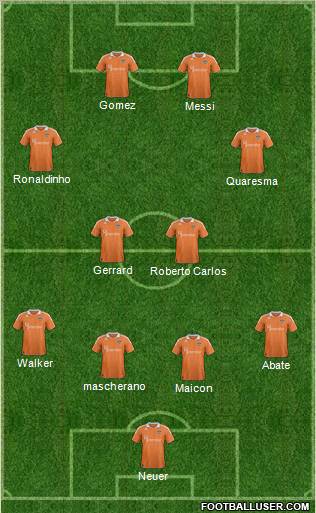Houston Dynamo Formation 2012