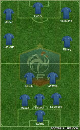 France Formation 2012