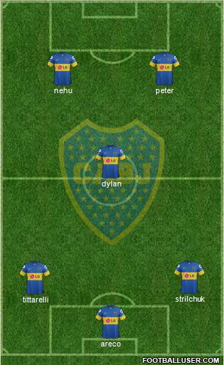 Boca Juniors Formation 2012