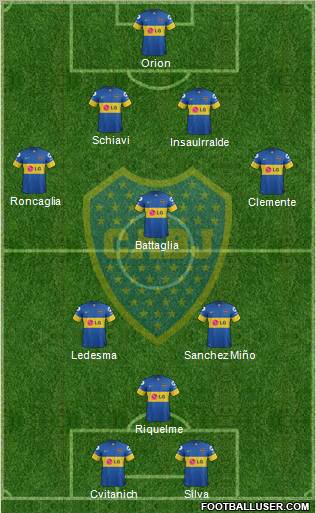 Boca Juniors Formation 2012