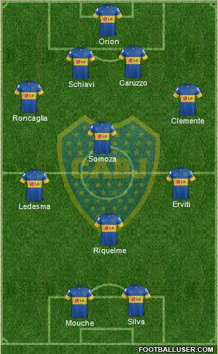 Boca Juniors Formation 2012