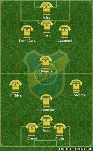 Defensa y Justicia 3-4-3 football formation