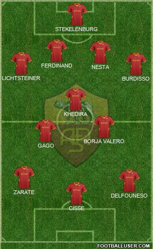 AS Roma Formation 2012