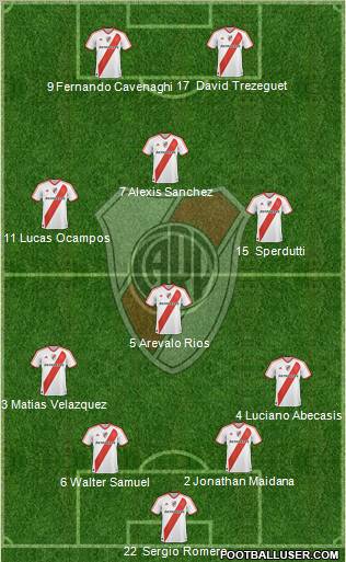 River Plate Formation 2012
