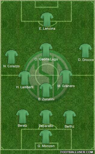 Sportivo Desamparados Formation 2012
