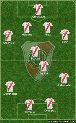 River Plate Formation 2012
