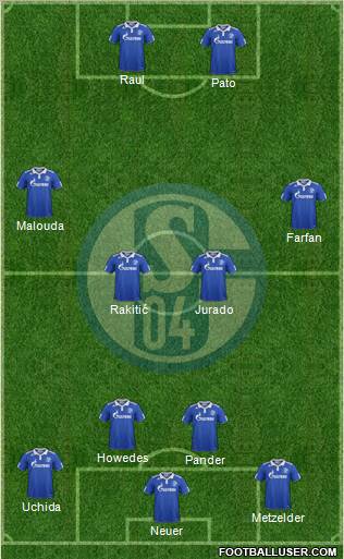FC Schalke 04 Formation 2012