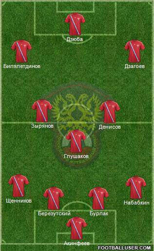 Russia Formation 2012