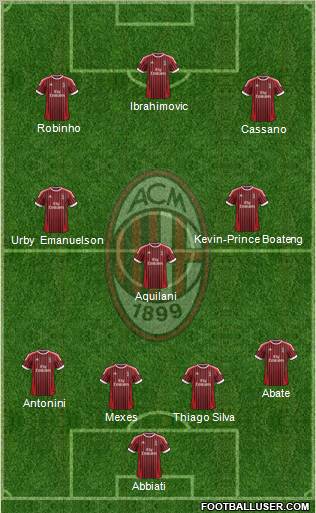 A.C. Milan Formation 2012