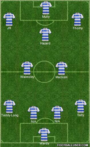 Reading Formation 2012