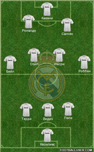 Real Madrid C.F. Formation 2012