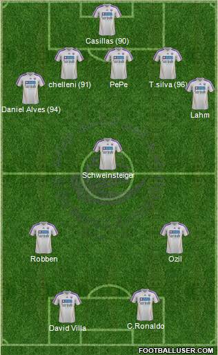 Al-Ain Formation 2012
