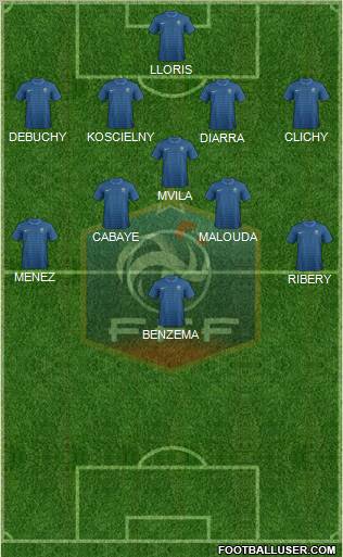 France Formation 2012