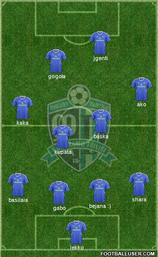 Dinamo Tbilisi Formation 2012