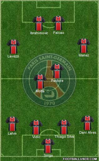 Paris Saint-Germain Formation 2012