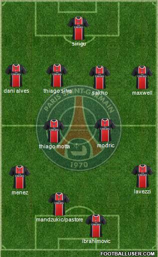 Paris Saint-Germain Formation 2012