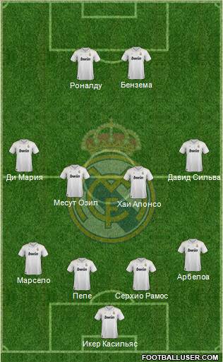 Real Madrid C.F. Formation 2012