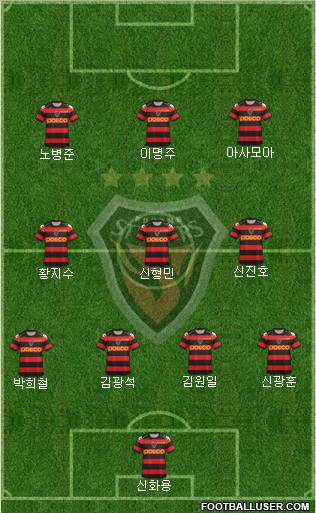Pohang Steelers Formation 2012