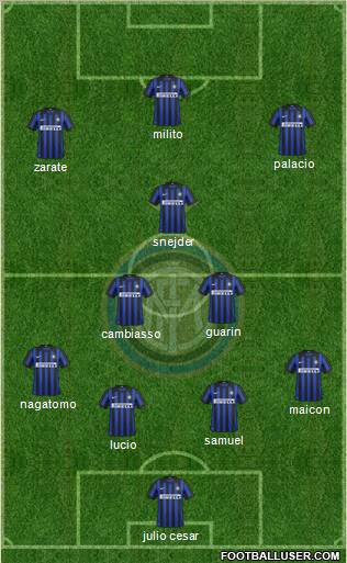 F.C. Internazionale Formation 2012