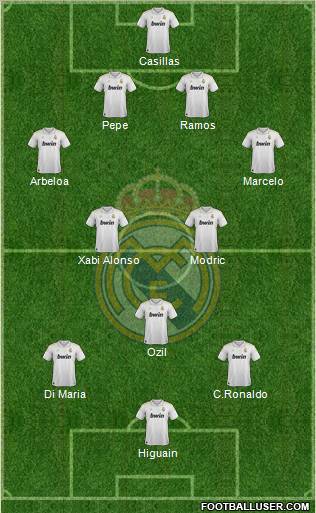 Real Madrid C.F. Formation 2012
