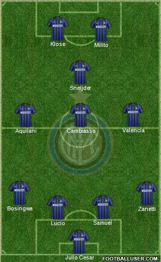 F.C. Internazionale Formation 2012
