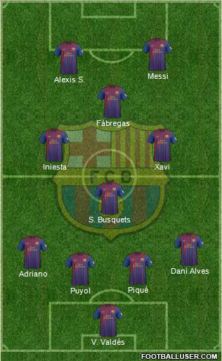 F.C. Barcelona Formation 2012
