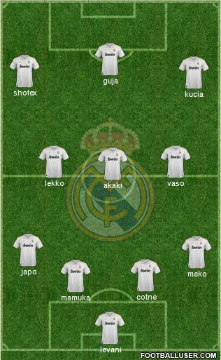 Real Madrid C.F. Formation 2012