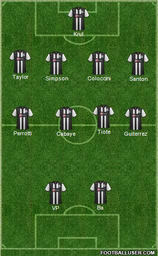 Newcastle United Formation 2012