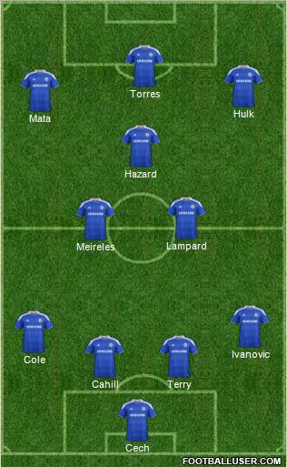 Chelsea Formation 2012