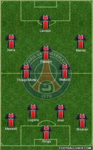Paris Saint-Germain Formation 2012