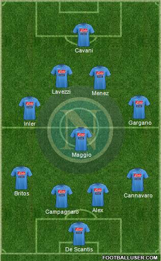 Napoli Formation 2012