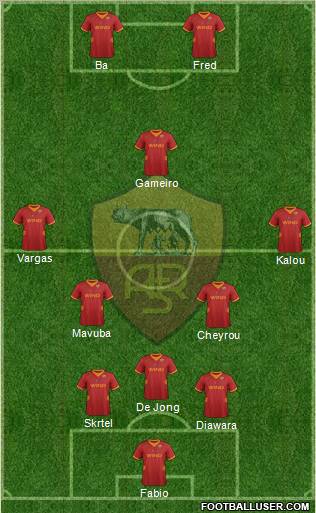 AS Roma Formation 2012