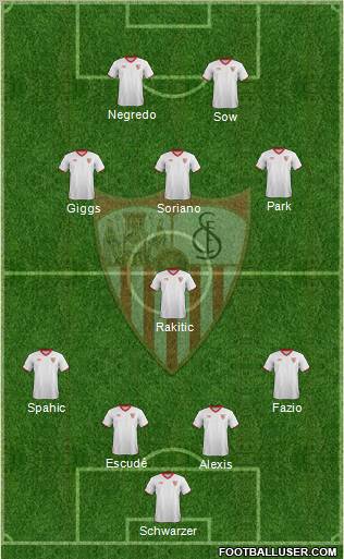 Sevilla F.C., S.A.D. Formation 2012