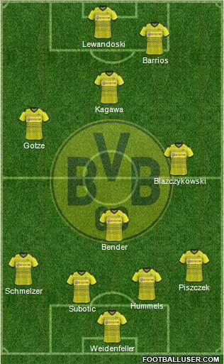 Borussia Dortmund Formation 2012