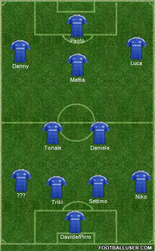 Chelsea Formation 2012