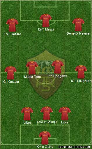 AS Roma Formation 2012