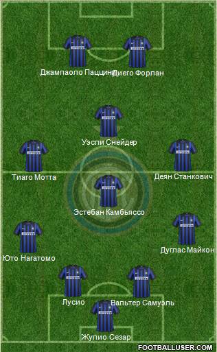 F.C. Internazionale Formation 2012
